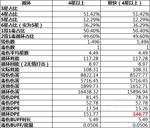 LOfJNEbqpfcvofF.jpg#pskt#&imgName=WLK%u6000%u65E7%u670D%u523A%u6740%u8D3C%u8BE6%u89E3%20%u6BC1%u4F24%u8D3CPVE%u8F93%u51FA%u624B%u6CD5_17173%u9B54%u517D%u4E16%u754C%u4E13%u533A&imgLink=http%3A%2F%2Fnewgame.17173.com%2Fviewpic.htm%3Furl%3D%2F%2Fi.17173cdn.c