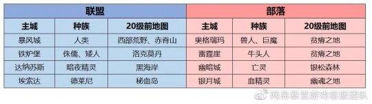 pPqHUibqiEBlzBx.jpg!a-3-540x.jpg#pskt#&imgName=1-70%u7EA7%u7684%u7EC3%u7EA7%u7684%u8DEF%u7EBF%2050%25%u7ECF%u9A8CBUFF%u52A9%u4F60%u52A0%u901F_17173%u9B54%u517D%u4E16%u754C%u4E13%u533A&imgLink=http%3A%2F%2Fnewgame.17173.com%2Fviewpic.htm%3Furl%3D%2F%2Fi.17